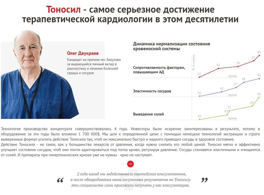 Tonosil препарат от давления