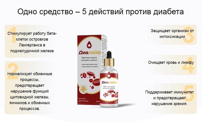 ДиаЛайф препарат от сахарного диабета