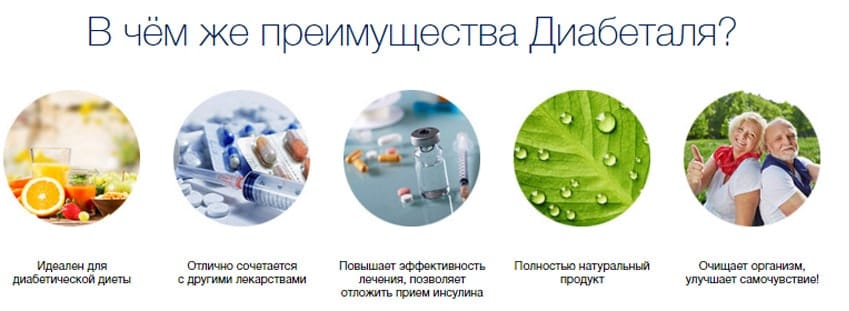 Диабеталь препарат от сахарного диабета
