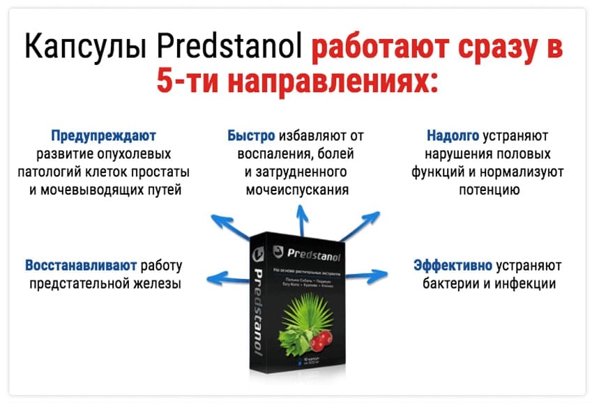 Предстанол лекарство