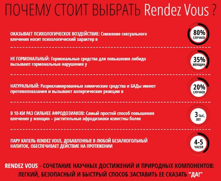 Женская Виагра 