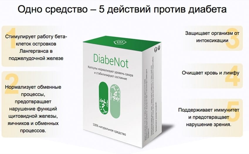DiabeNot препарат от сахарного диабета