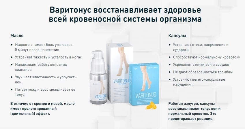 Варитонус таблетки