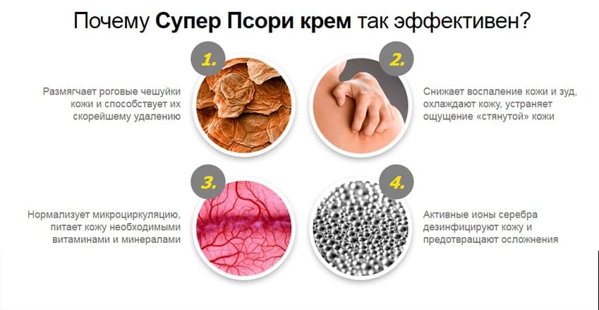 Псори мазь