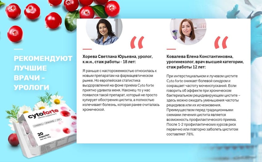 Cytoforte при цистите