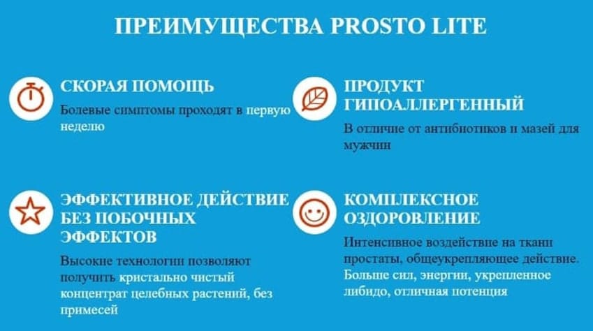 ПростоЛайт от простатита