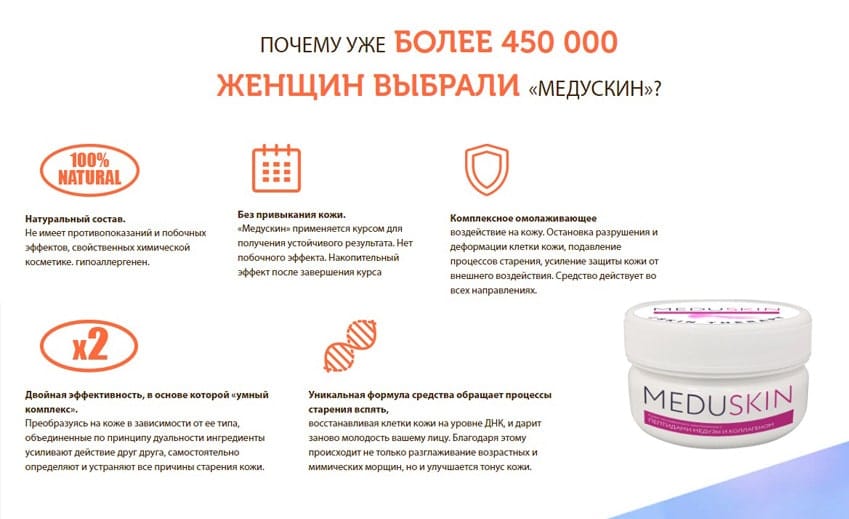 Meduskin крем