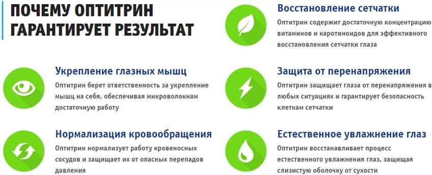 Оптитрин глазные капли