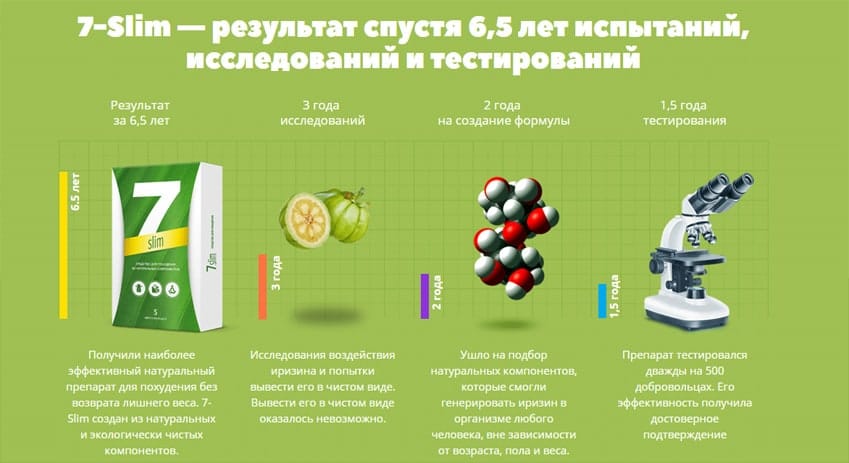 7-Слим для похудения