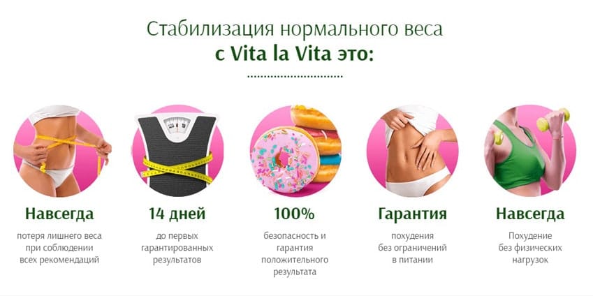 Vita la Vita для похудения 