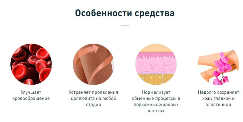 Медовый Спас от целлюлита 