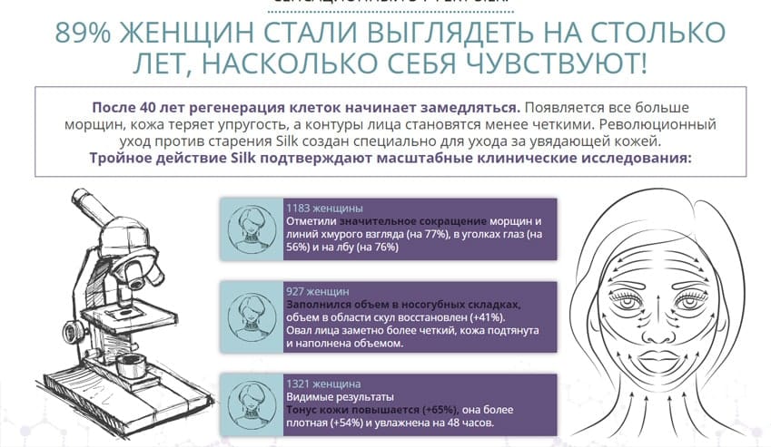 Мицеллярное Масло Silk от морщин