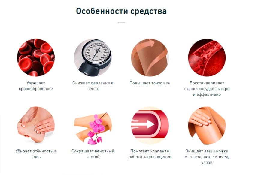 Медовый Спас от варикоза 