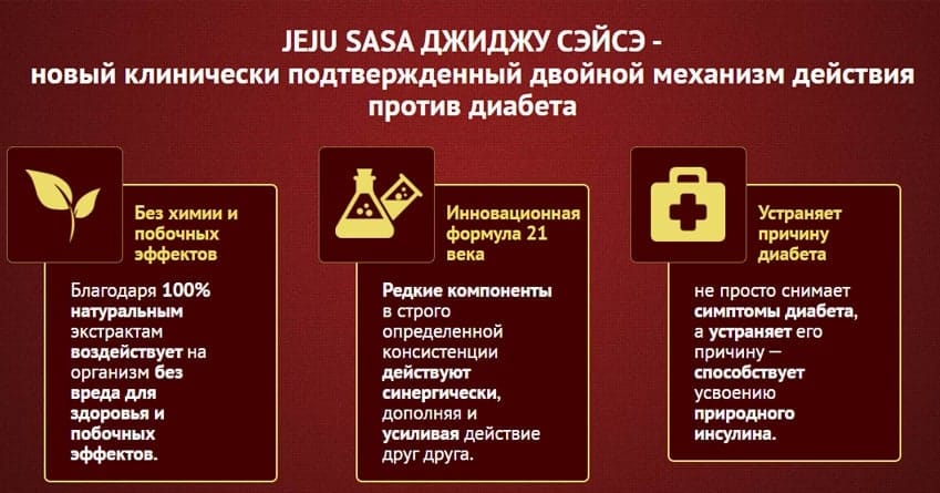 ДжиДжу Сэйсэ препарат