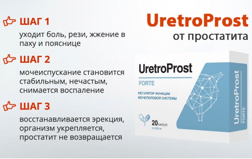 UretroProst средство от простатита