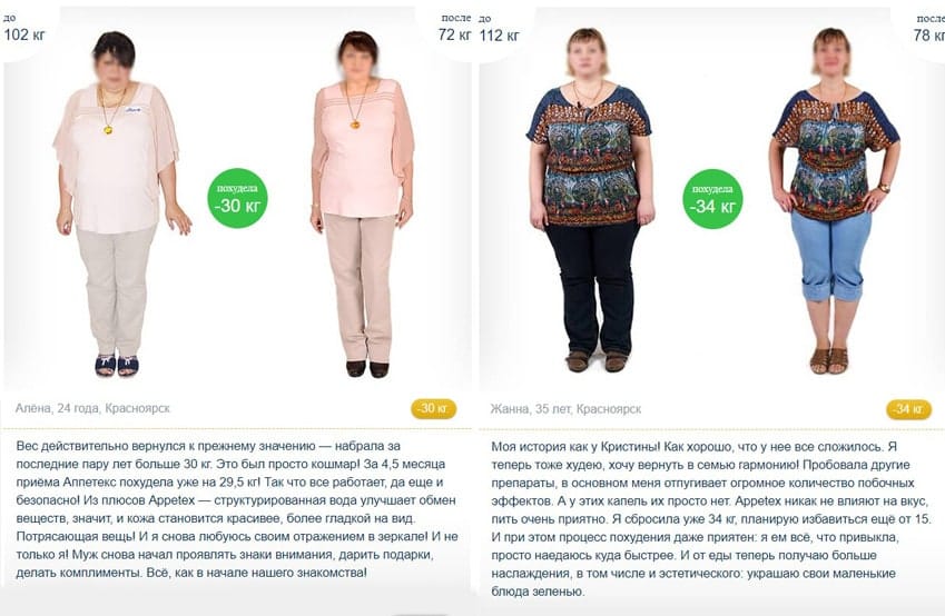 Аппетекс капли для похудения