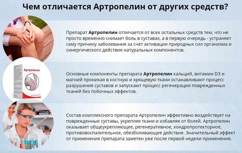 Артропелин препарат
