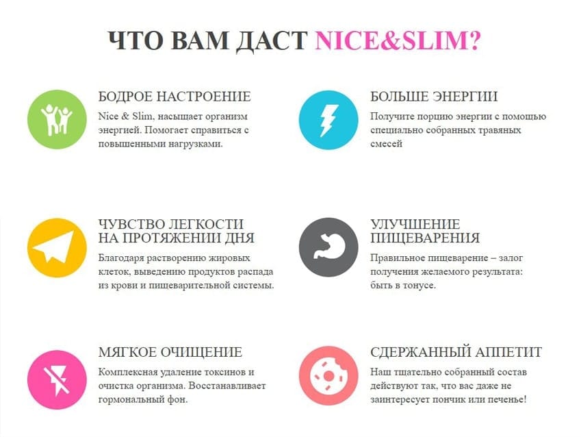 Nice Slim таблетки для похудения