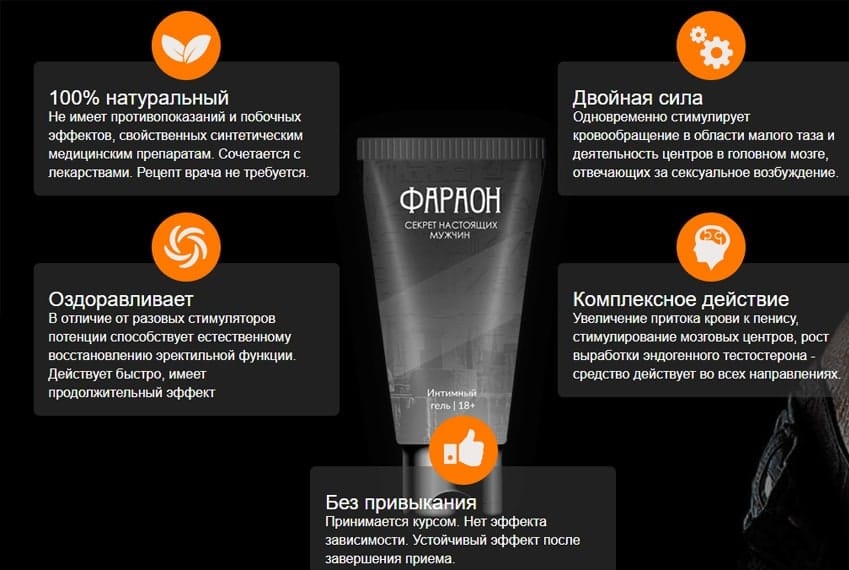 Фараон Гель для мужчин