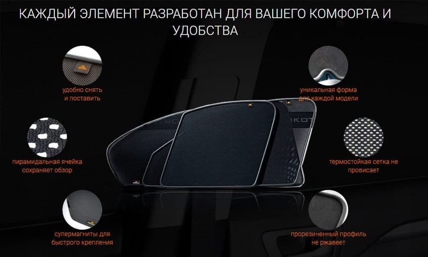 Шторки Трокот для автомобиля