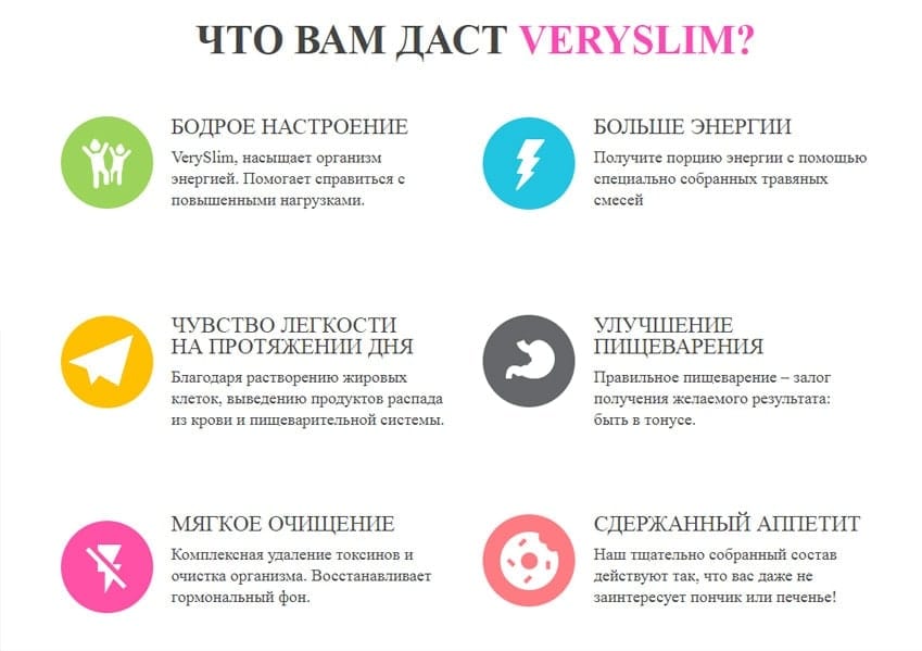 Вери Слим препарат