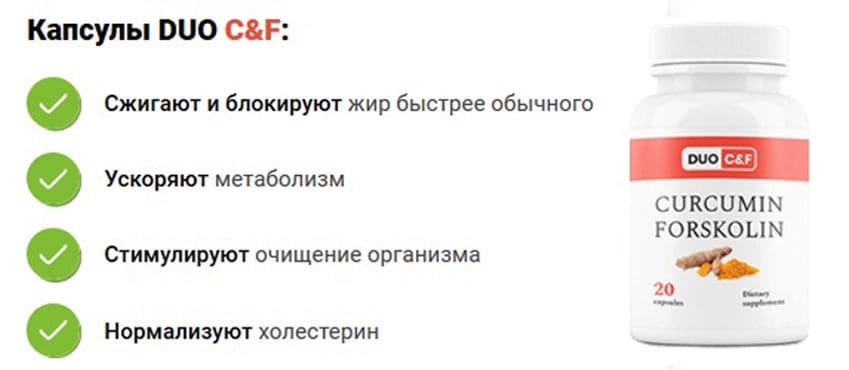 Куркумин в капсулах
