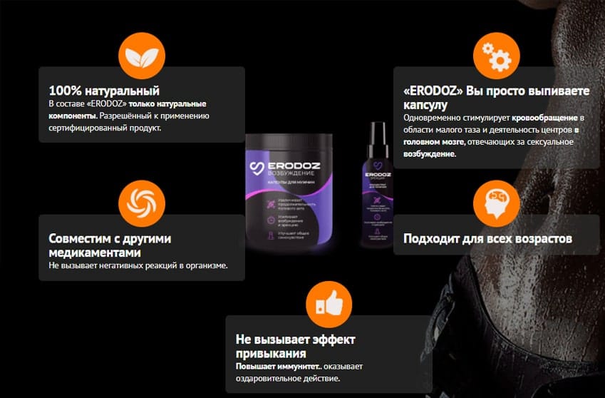 Эродоз комплекс для потенции