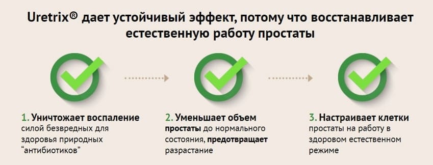 Уретрикс саше от простатита