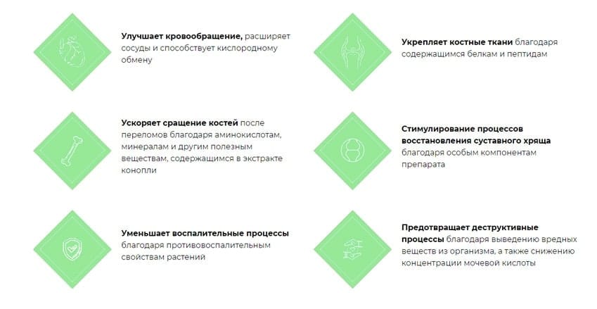 Хемп Гель средство для суставов