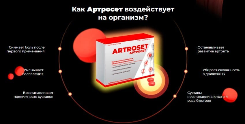 Артросет противовоспалительные таблетки для суставов