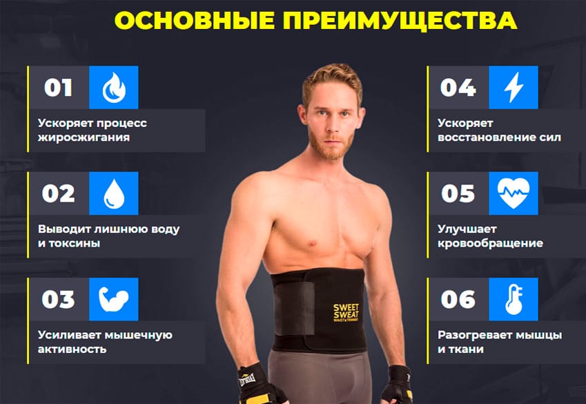 Пояс Sweet Sweat на талию