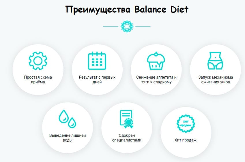 Balance Diet коктейль для похудения