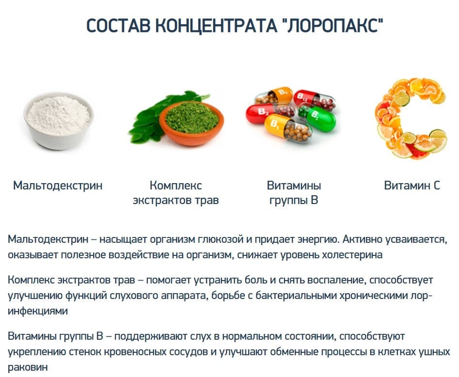 Лоропакс препарат для профилактики нарушений слуха, 30 саше