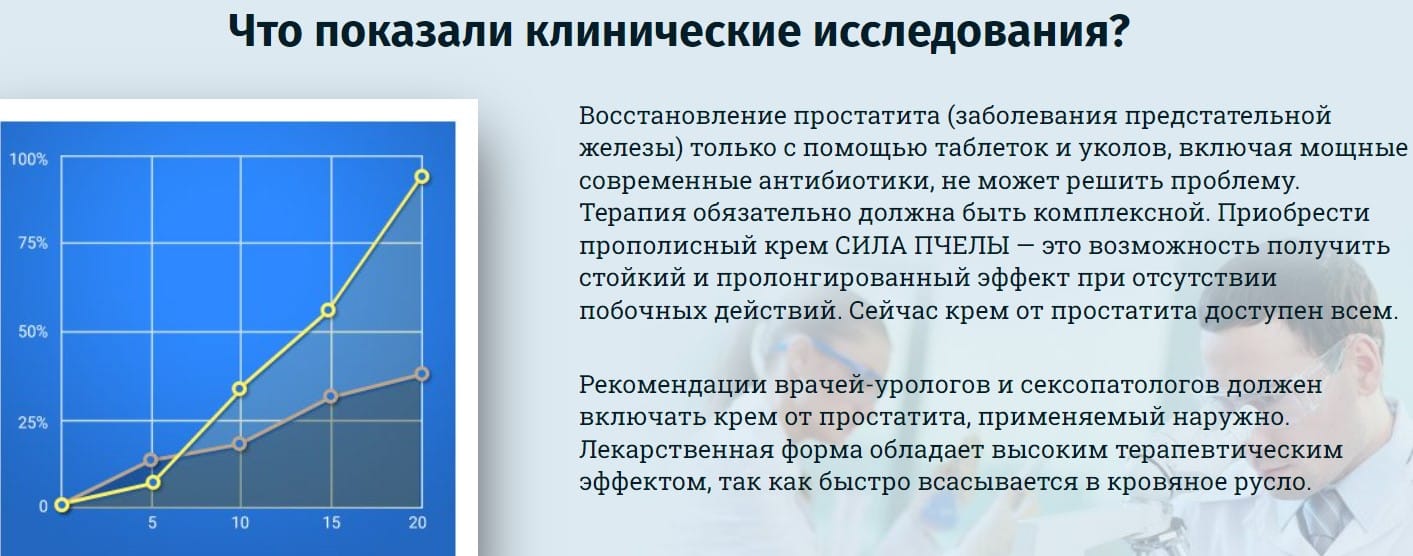 Сила Пчелы прополисный крем мужской, деликатный