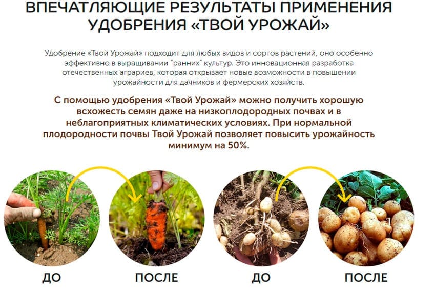 Твой Урожай стимулятор роста