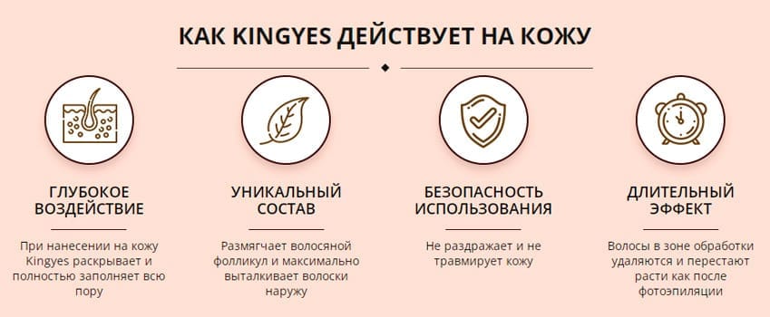Kingyes Silky Beauty Spray спрей для удаления волос
