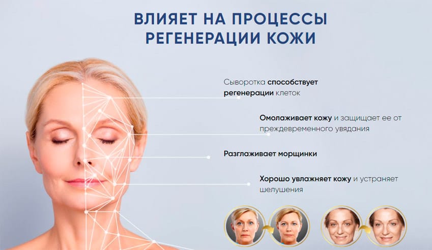 Sersanlove антивозрастная сыворотка с астаксантином