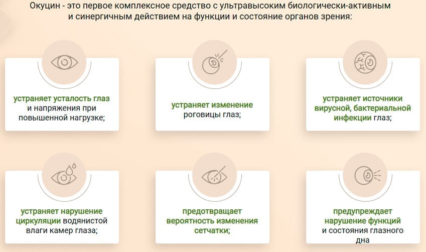 Окуцин глазной препарат