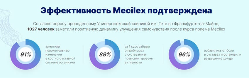 Mecilex лекарство с муцином медузы