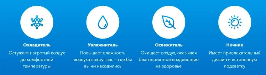 Мини кондиционер Arctic Air Ultra 