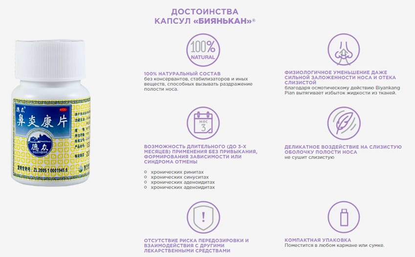 Биянькан средство от заложенности носа