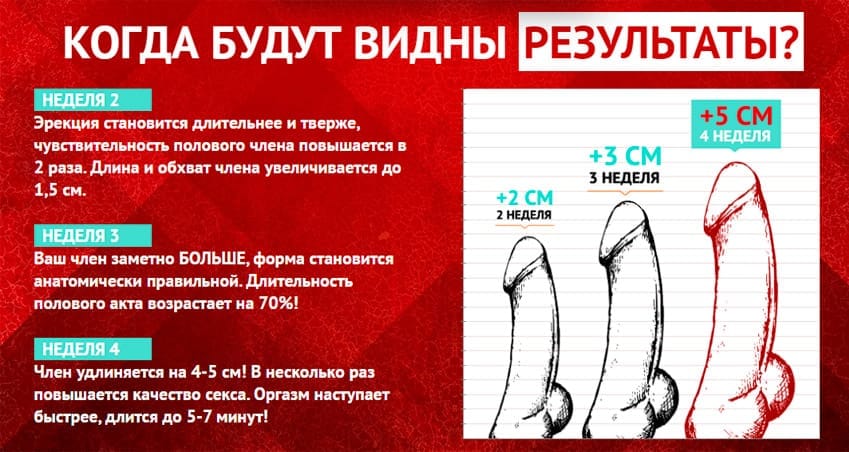 Only Men возбуждающий гель