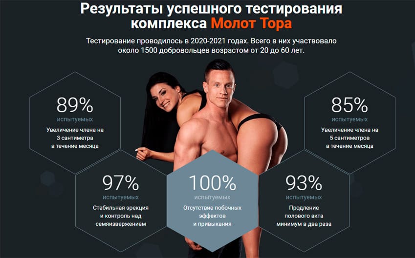 Молот Тора комплекс для увеличения члена
