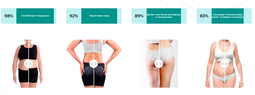 Easy Slim для похудения