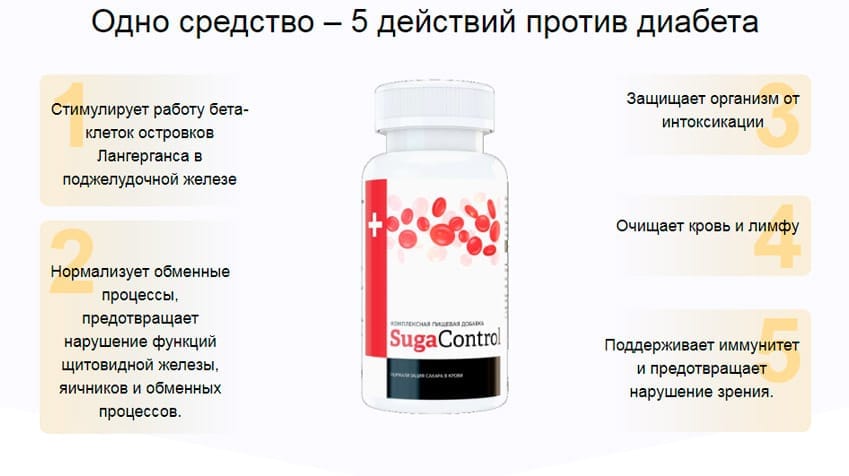 SugaControl диабетический травяной сбор