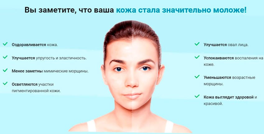 Gialurin для омоложения