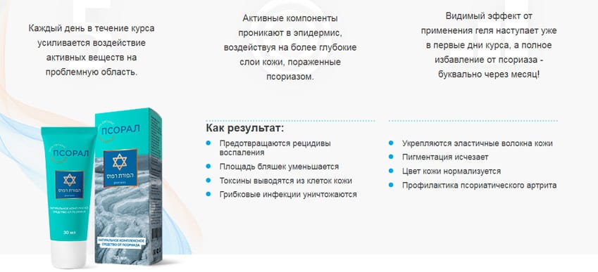 Псорал мазь противопсориазная
