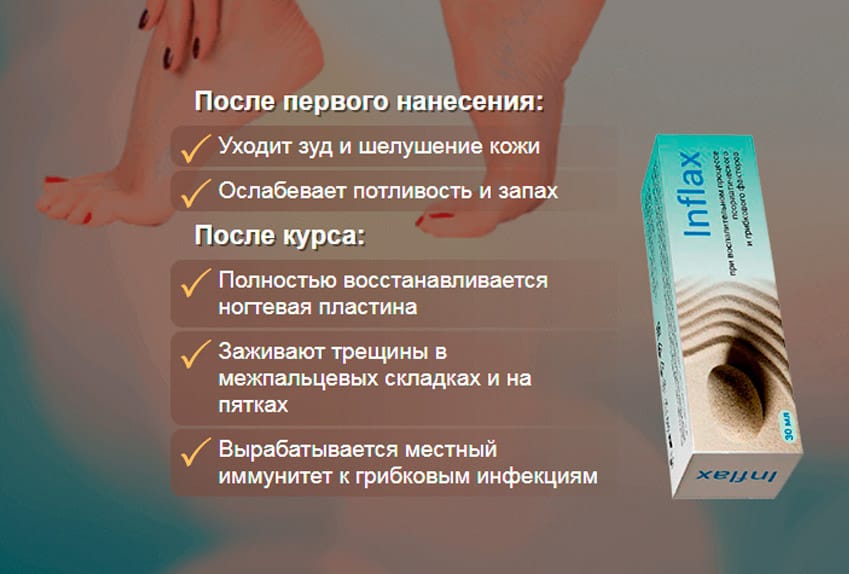 Инфлакс гель против грибка
