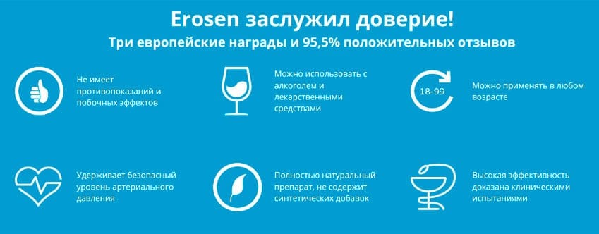 Erosen для потенции
