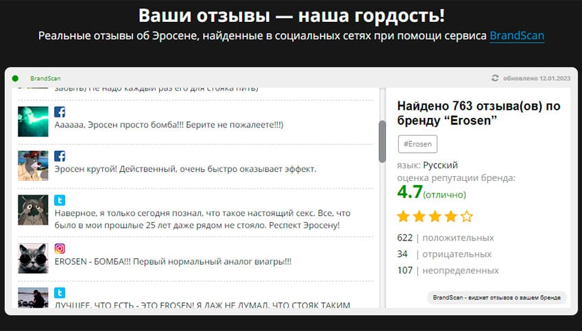 Эросен для потенции
